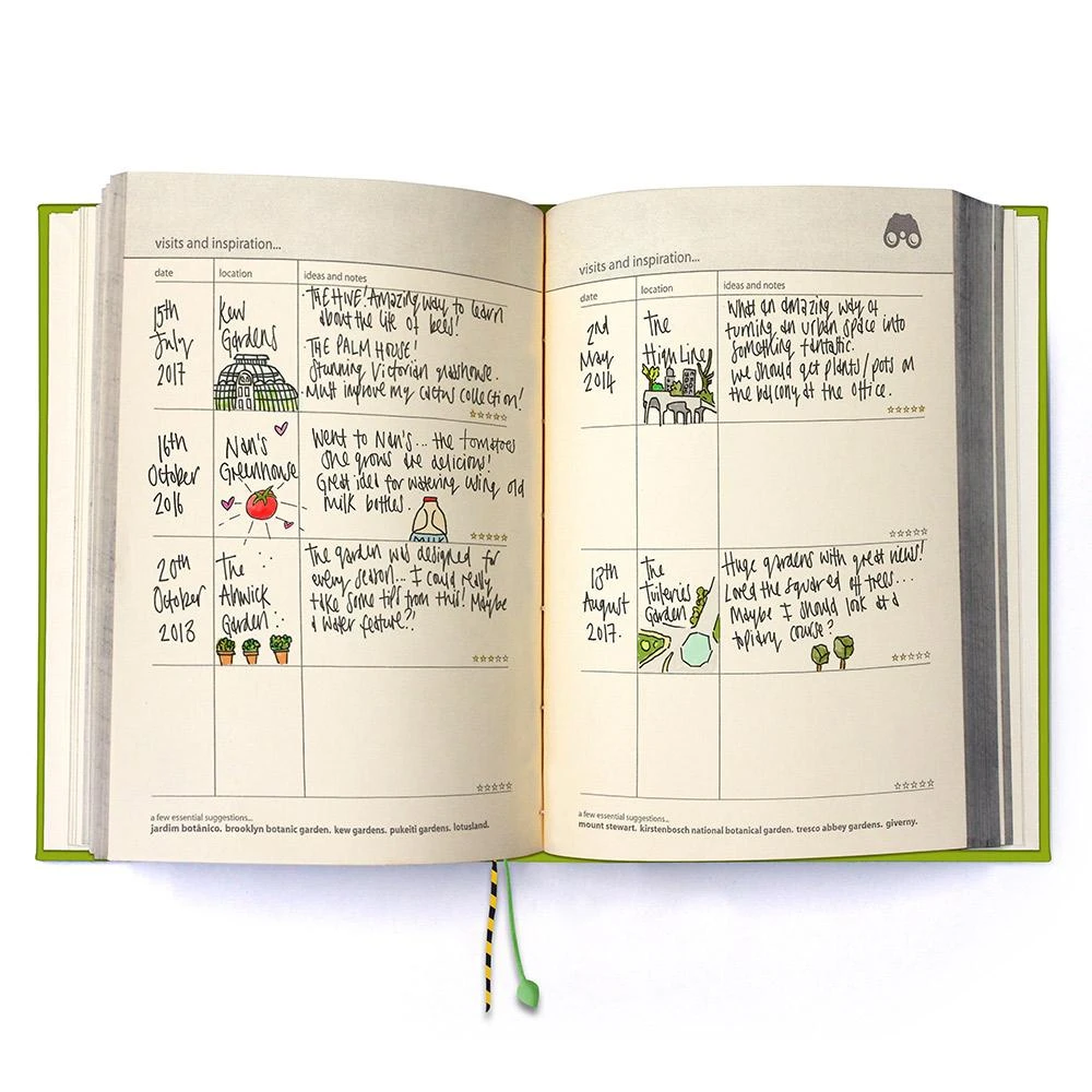 UNTIL My Gardening Handbook Sports And Outdoors 9 UNTIL My Gardening Handbook Sports And Outdoors