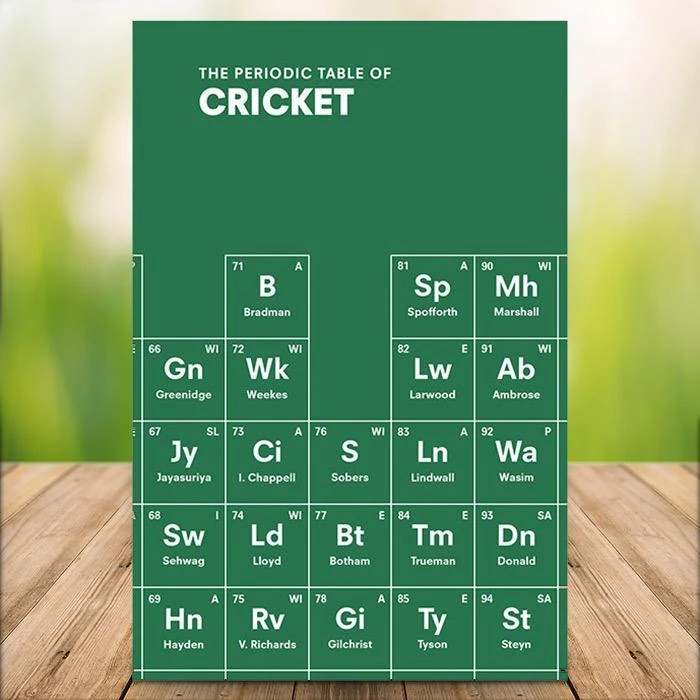 Brumby Sunstate Man Cave Gifts The Periodic Table Of Cricket Book 3 Brumby Sunstate Man Cave Gifts The Periodic Table Of Cricket Book