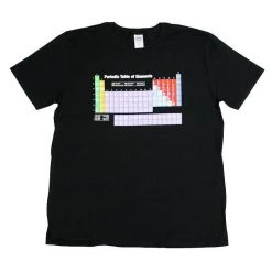 Heebiejeebies Periodic Table Of Elements T-Shirt Funky Tees & Socks