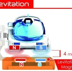 Johnco Magnetic Levitation Maglev Floating Train Set Science STEM Toys 13 Johnco Magnetic Levitation Maglev Floating Train Set Science STEM Toys
