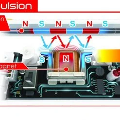 Johnco Magnetic Levitation Maglev Floating Train Set Science STEM Toys 12 Johnco Magnetic Levitation Maglev Floating Train Set Science STEM Toys