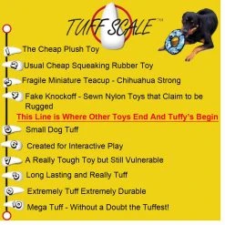 Prestige Pets Products Giant Products Giant T-Rex Dinosaur Tuffy Dog Toy 48cm