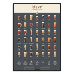 IsAlbi Beer Connoisseur Scratch Poster Beer Gifts