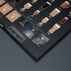 IsAlbi Beer Connoisseur Scratch Poster Beer Gifts