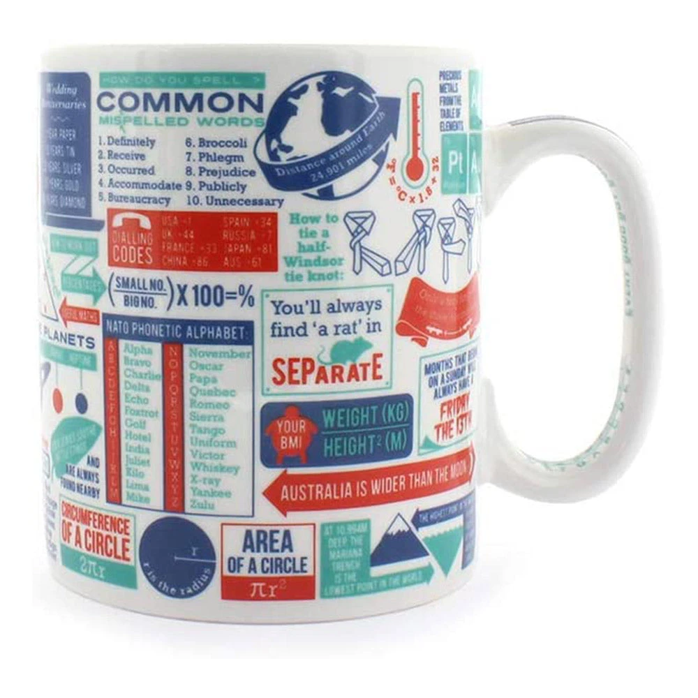 Curated Really Useful Coffee Mug 7 Curated Really Useful Coffee Mug