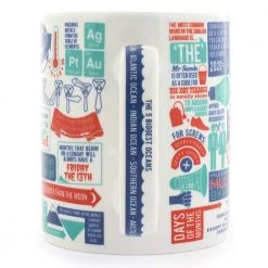 Curated Really Useful Coffee Mug 14 Curated Really Useful Coffee Mug