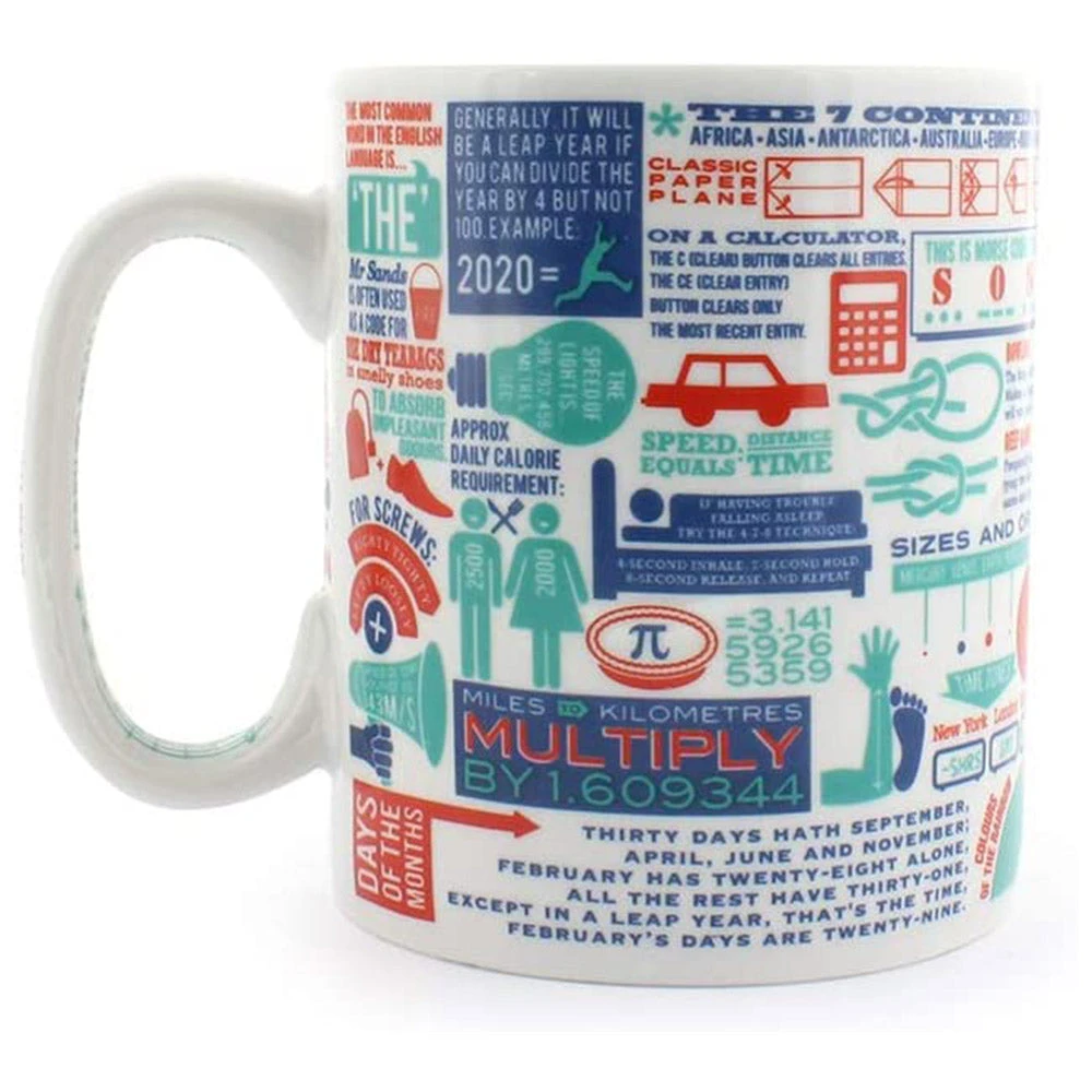Curated Really Useful Coffee Mug 9 Curated Really Useful Coffee Mug