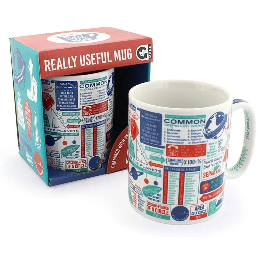 Curated Really Useful Coffee Mug 4 Curated Really Useful Coffee Mug