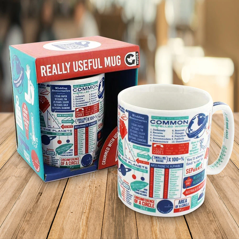 Curated Really Useful Coffee Mug 3 Curated Really Useful Coffee Mug
