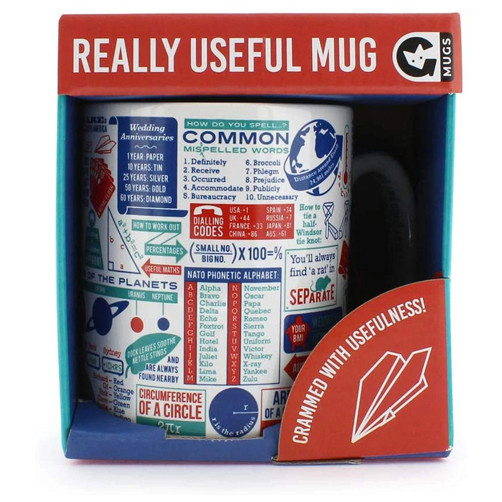 Curated Really Useful Coffee Mug 5 Curated Really Useful Coffee Mug