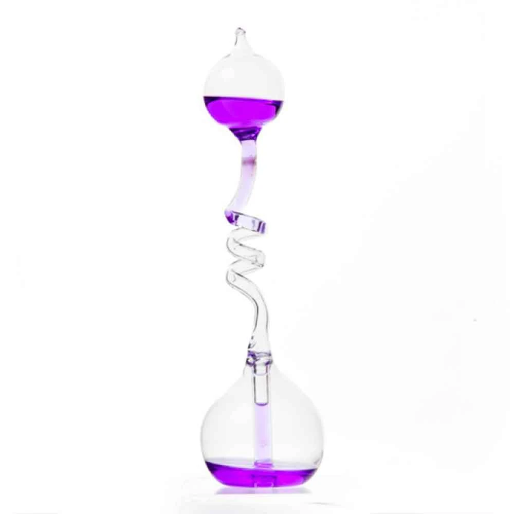 Mdi Gadgets For Him Thermodynamic Hand Boiler 5 Mdi Gadgets For Him Thermodynamic Hand Boiler