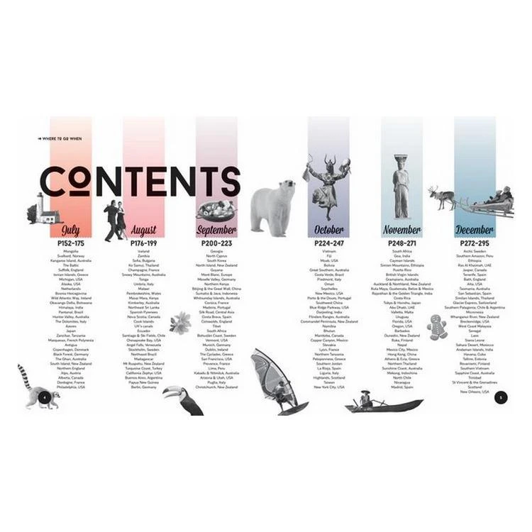 Brumby Sunstate Lonely Planet Where To Go When Travel Book Travel Gifts 5 Brumby Sunstate Lonely Planet Where To Go When Travel Book Travel Gifts