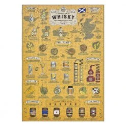 IsAlbi Man Cave Gifts Whisky Lover's Jigsaw Puzzle 500pc 7 IsAlbi Man Cave Gifts Whisky Lover's Jigsaw Puzzle 500pc
