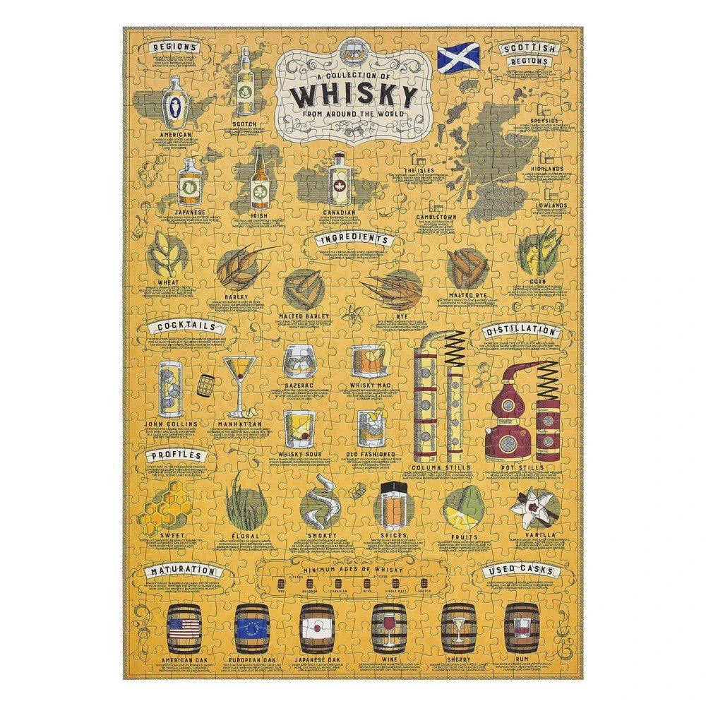 IsAlbi Man Cave Gifts Whisky Lover's Jigsaw Puzzle 500pc 5 IsAlbi Man Cave Gifts Whisky Lover's Jigsaw Puzzle 500pc